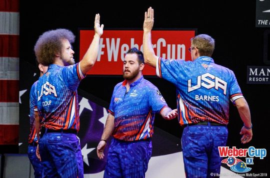 USA Nearing Victory in Weber Cup XX