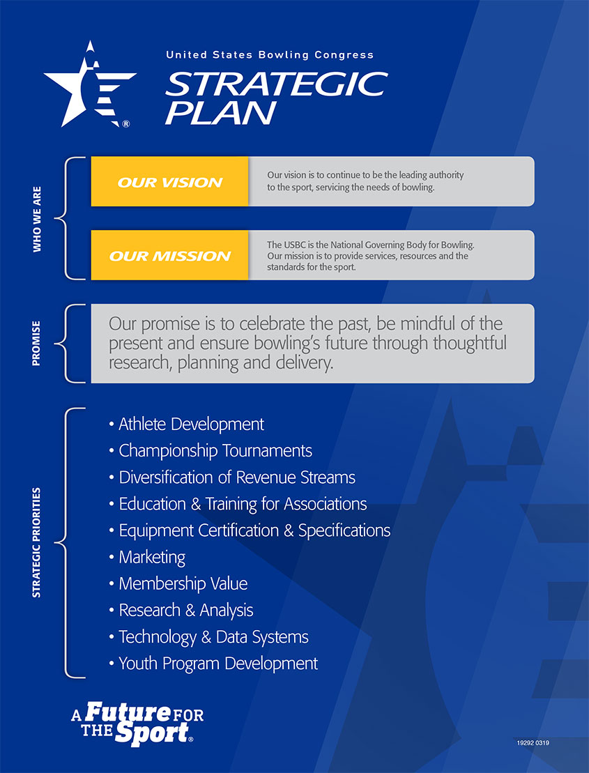 USBC Strategic Plan