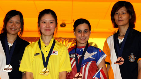 Womens Singles Gold Medalists World Championships 465