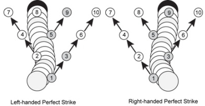 Strike_Shot401x207