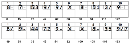 bowling-score-34